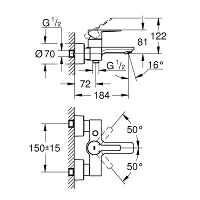 GROHE LINEARE NEW - смесител за вана/душ