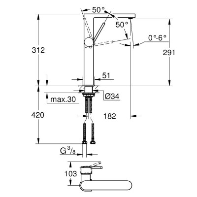 GROHE Plus - смесител за умивалник, едноръкохватков, XL-размер