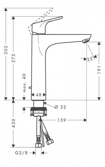 Hansgrohe смесител за умивалник Focus 190